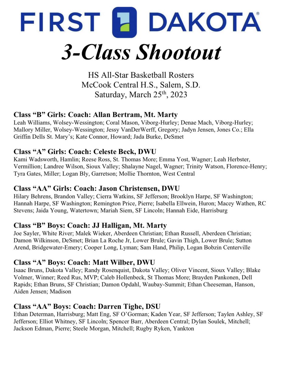 Trent Sabers (@trentsabers) on Twitter photo 