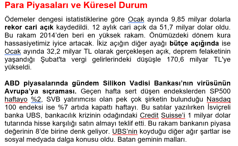 Piyasa_Takibi_'s tweet photo. 📌Haftalık #Bist100 ve Küresel Piyasalar Yorumum:

#eregl #sise #sasa #kozal #pgsys #thyao #petkm #mavi #asels #garan #akbnk #tmsn #ttrak #logo #borsa #cds #brent #fed #altın #toaso #sp500 #nasdaq #bimas #kchol #arclk #tuprs #tavhl #vesbe #gubrf #SVBCrash #pegyo #conse #kuvva https://t.co/013ztUGunn