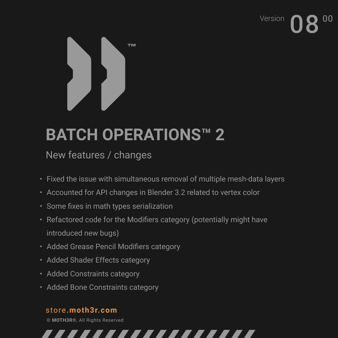 moth3r's tweet photo. BATCH OPERATIONS™ v8.0 - The Big Update to our #b3d #batchops #addon just landed! https://t.co/CrvN5HjoN8