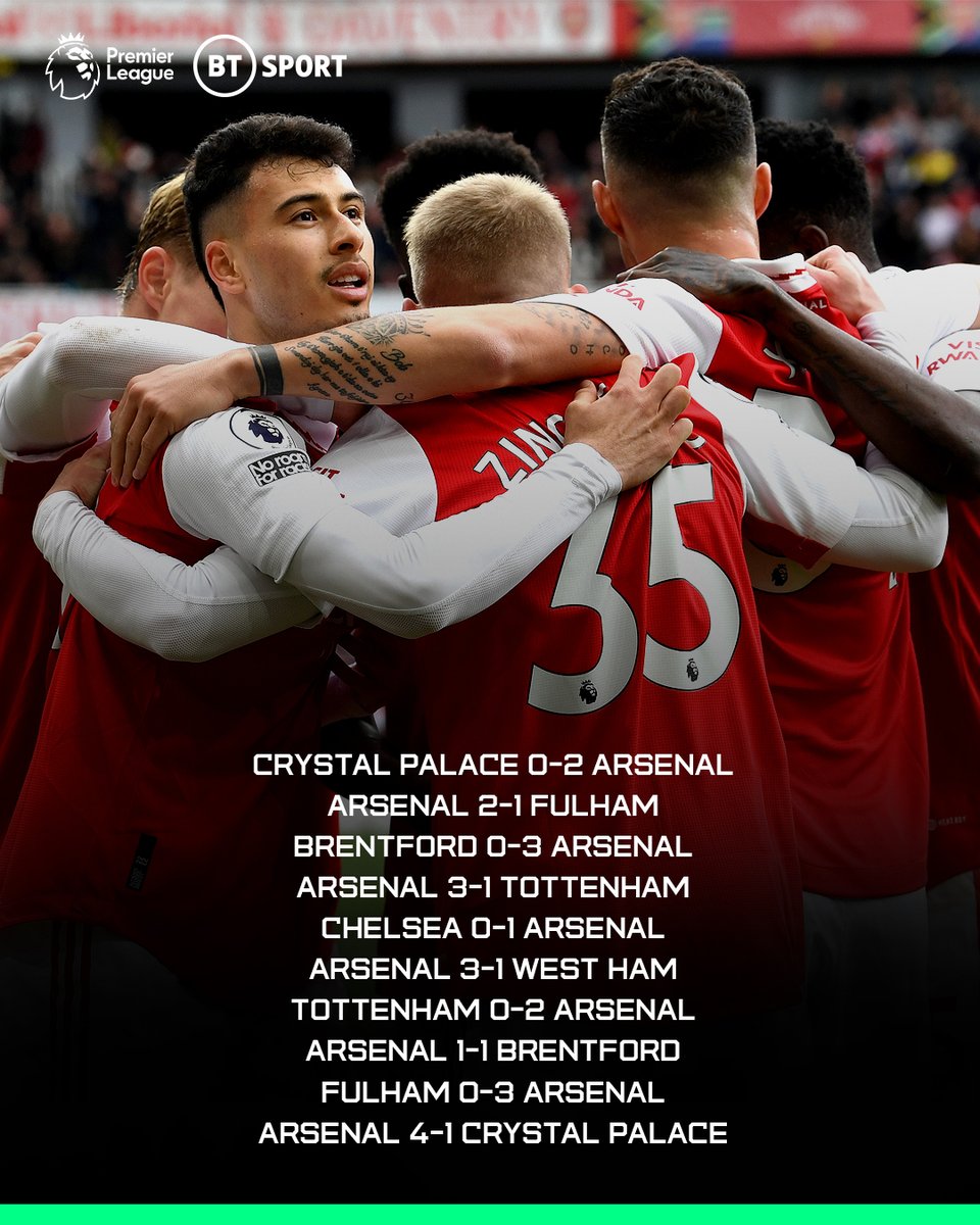 Football on TNT Sports tweet media