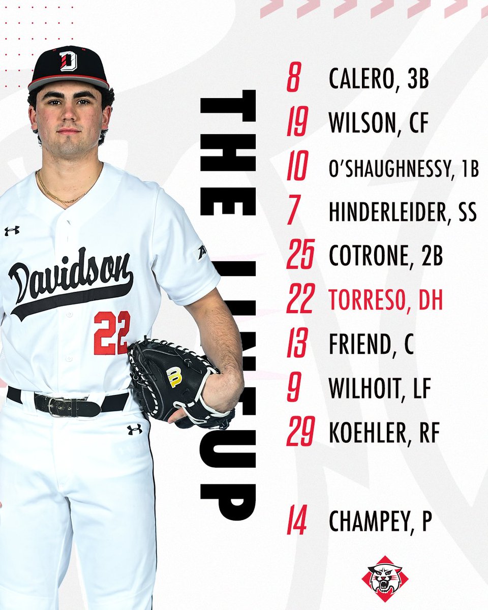 DavidsonBASE's tweet photo. Sunny (but chilly) Sunday baseball is on the way shortly! https://t.co/jv1mLliuqc