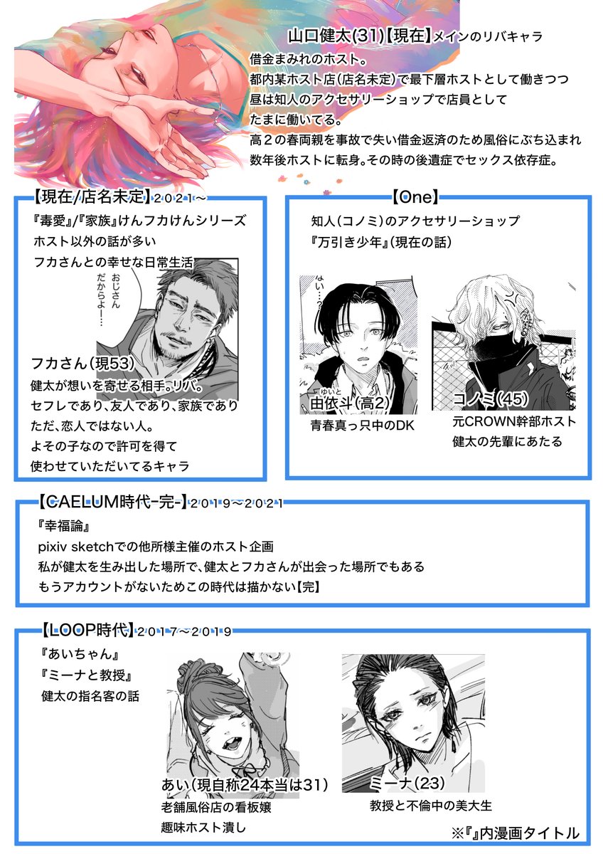 山口nico 不在 tweet media