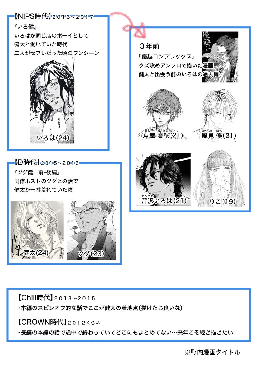 山口nico 不在 tweet media