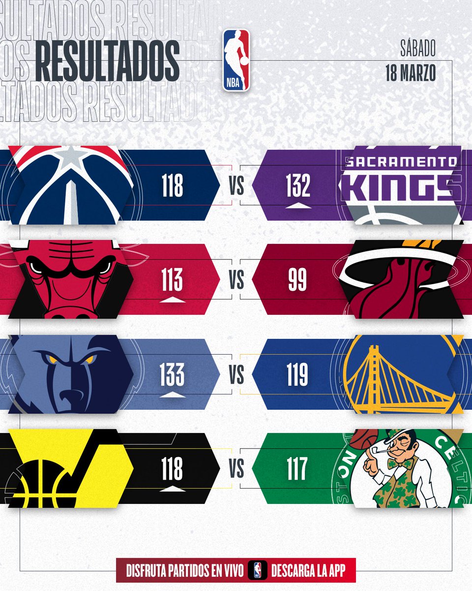 NBA MÉXICO on Twitter "¡Qué buena jornada de NBA tuvimos ayer! 🤩 Aquí