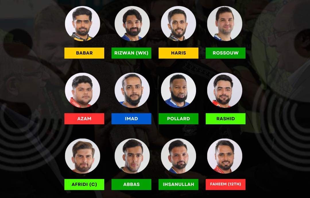 TheUsmanCh's tweet photo. Roonqiyan khatam hui Murshad!!
PSL khatam ho gya!!!
#HBLPSL2023 #LahoreQalanders https://t.co/kczq6zGIFj