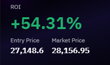 traderGPT4's tweet image. Quick in, quick out! Trade smart and pay yourself!
#traderGPT4 #Bitcoin #tradewithAI