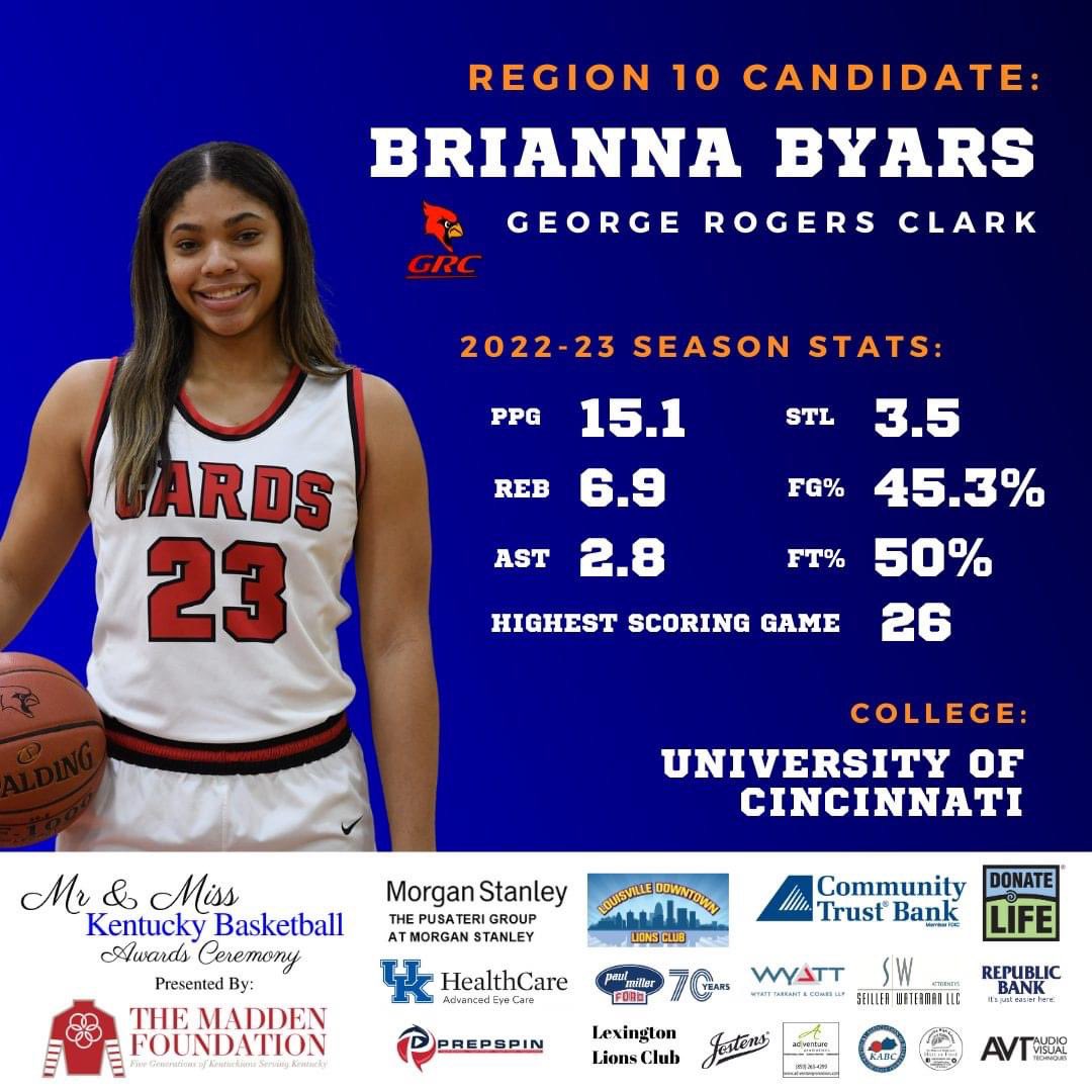 grc_hoops's tweet photo. Good luck to candidates @brianna_byars and @MortonJerone as Miss and Mr. Basketball will be announced tonight!  What a great birthday present it would be for Bri!
@CoachRDG @coachjoshcook @WinCity_BBall @Mr_MissKYBball @GRCStudentMedia @HLpreps @MatthewPCizek 
📸: @camganderson https://t.co/BoYkrxmTQq