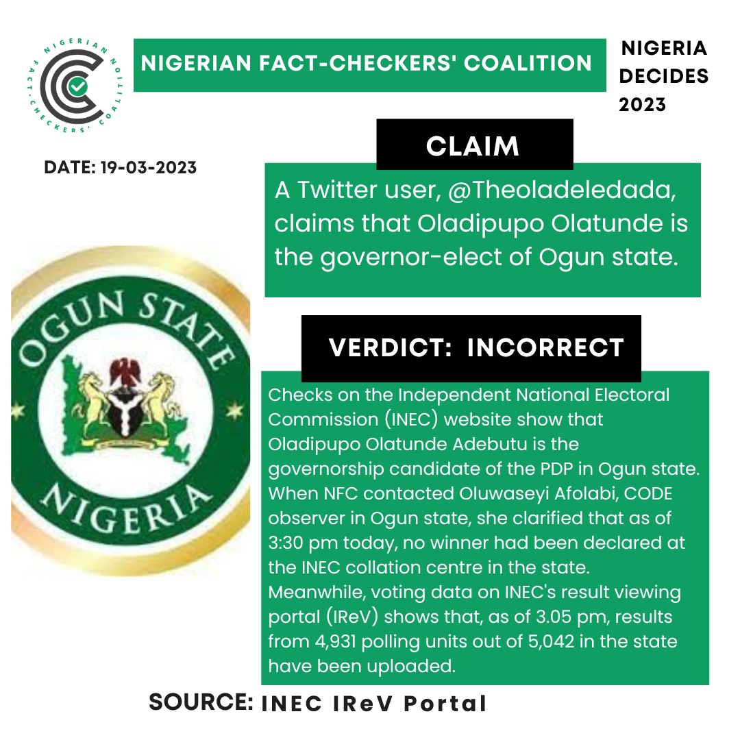 TheICIR's tweet photo. CLAIM: A Twitter user, @Theoladeledada, claims that Oladipupo Olatunde is the governor-elect of Ogun state.
VERDICT: INCORRECT
SOURCE: INEC IReV Portal
DATE: FACT-CHECK AUTHOR(s): Bunmi Aduloju
#NigeriaDecides2023 #NGFactCheckers #NigeriaElections2023 #ICIRElectionCoverage https://t.co/VdxXNTDCUb
