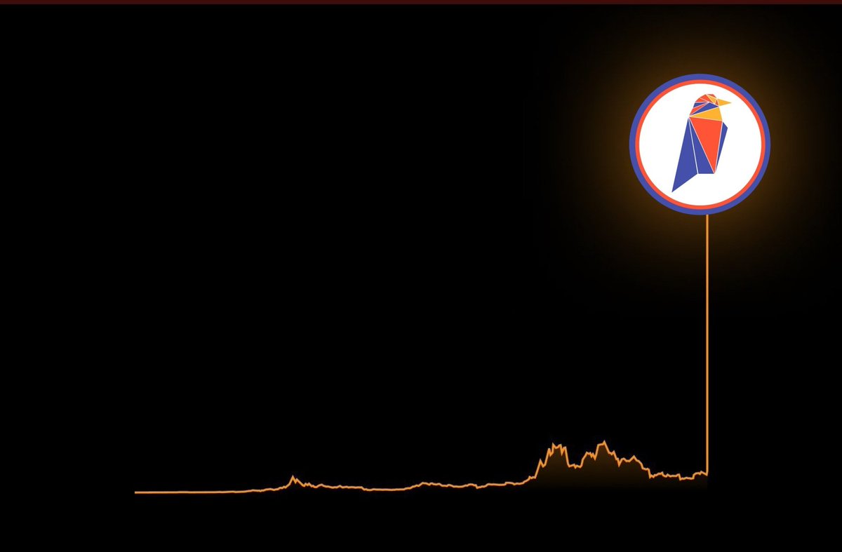#Ravencoin let's fly again
