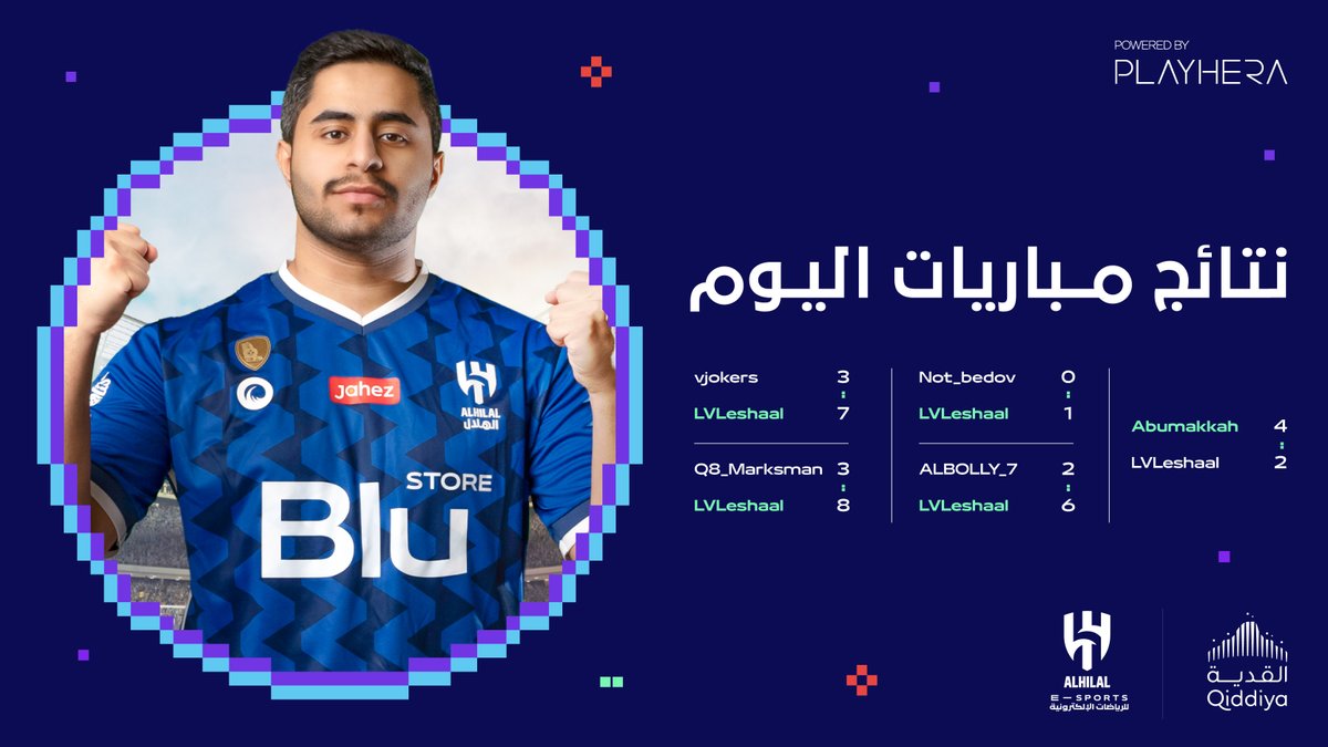🎮 حقق لاعبنا مشعل الحبيشي المركز الثالث بتصفيات الشرق الأوسط الثالثة 🥉