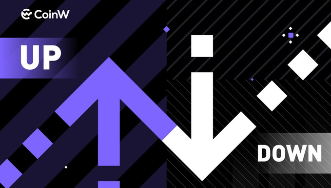 CoinWOfficial's tweet photo. 😉#Bitcoin : UP &amp; DOWN 

⤴️Choose UP if you think the highest $BTC price will back to $29,000 (by 7:00 UTC on March 26th) 

⤵️Choose DOWN if you don't think so 

✅Retweet + Follow @CoinWOfficial
✅Comment: UP or DOWN

🎈5 winners will get super #Airdrops 

Good luck!🤗 https://t.co/HKeXXkZdud