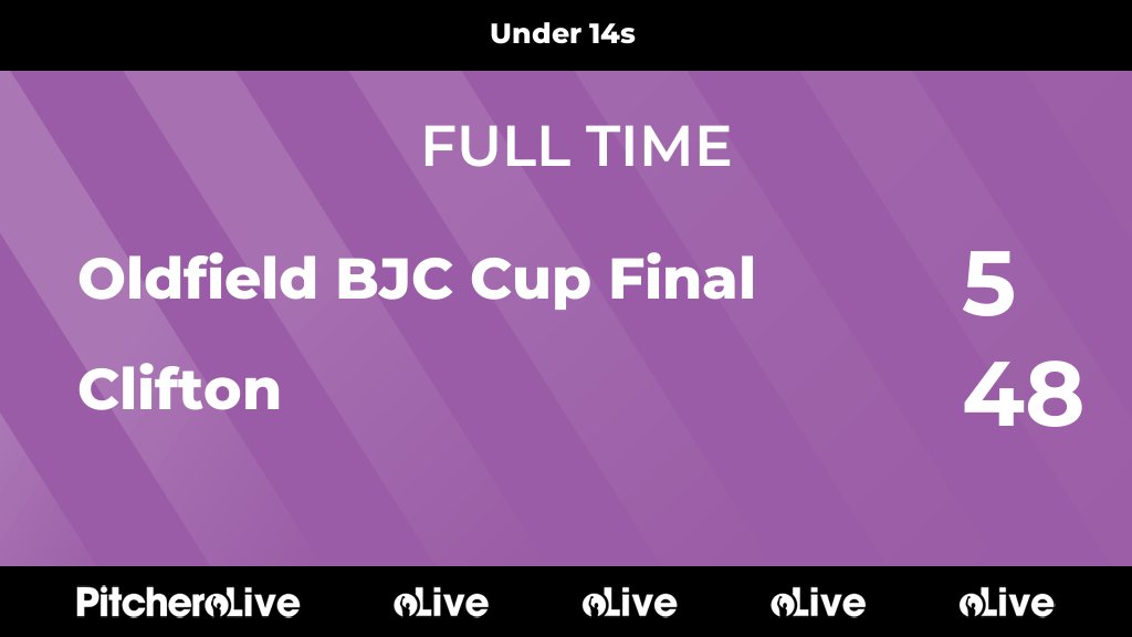 FULL TIME: Oldfield BJC Cup Final 5 - 48 Clifton
#OLDCLI #Pitchero
cliftonrugby.co.uk/teams/93950/ma…