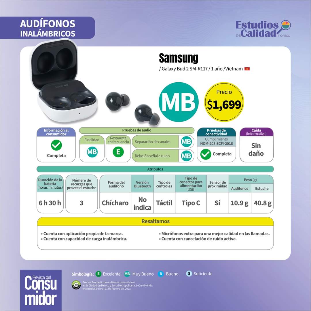 RdelConsumidor's tweet photo. 🎼🎧 Los audífonos inalámbricos son muy populares debido a su practicidad y la comodidad al usarlos.

✅ En el #EstudioDeCalidad analizamos 25 modelos, chécalo y elige los que mejor cubran tus necesidades.

🧐 Consulta el estudio completo:
https://t.co/22wdYv3CT4 https://t.co/92EMR7NG1o