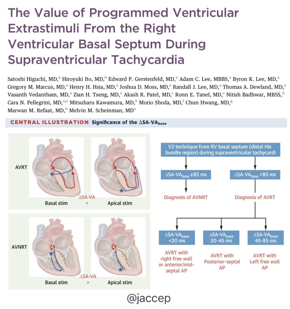 use SA-VA fo yrs
helpful indeed!!
neat paper @EJSMD @HHsiaMD @JDMossMD @DrMarwanRefaat 
cc @shivkumarmd @purerfellner @DrJasonAndrade @True_EP @paulzei @DoctorPhillEP @dredcronin @ftrae @drrakeshg1 @bisbal_EP @TillAlthoff  @pjsm83 @TinaBaykaner @netta_doc @HafizaKMD @KTamirisaMD