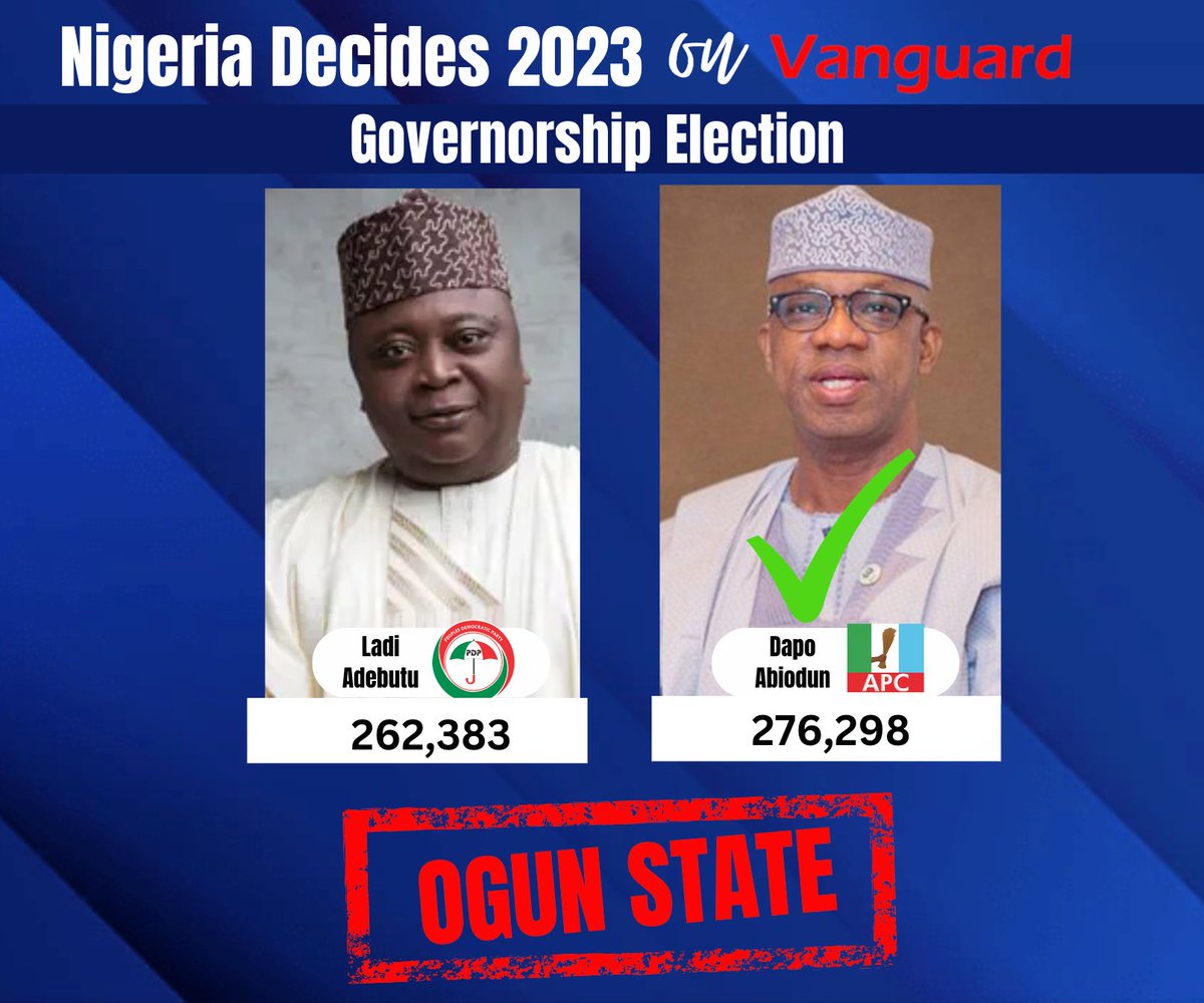 Dapo Abiodun wins in Ogun State

#elections #governorshipelection #nigeriadecides #vanguardnewspapers