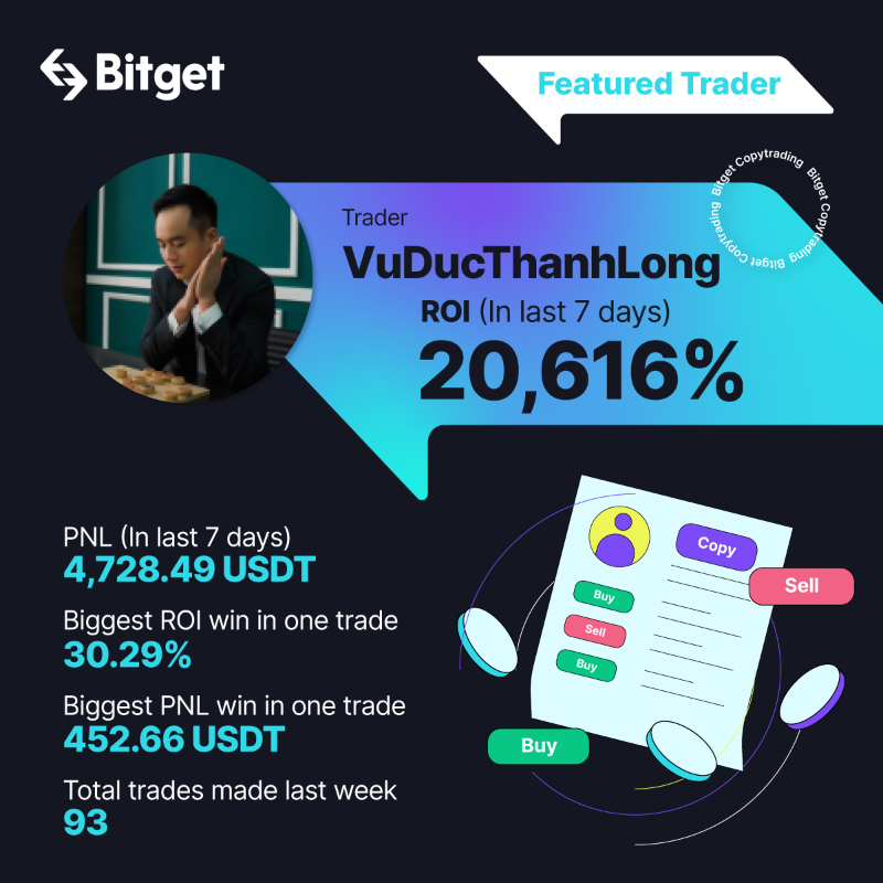 bitget's tweet photo. This week's featured #CopyTrading trader! 🐳

☑️ Start following 'VuDucThanhLong' and other expert traders on #Bitget - https://t.co/Pf5S4tP3c1