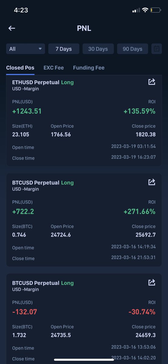 Missed the first TP but I made my monthly income from one job. 

I can’t be mad.. 135% is wild