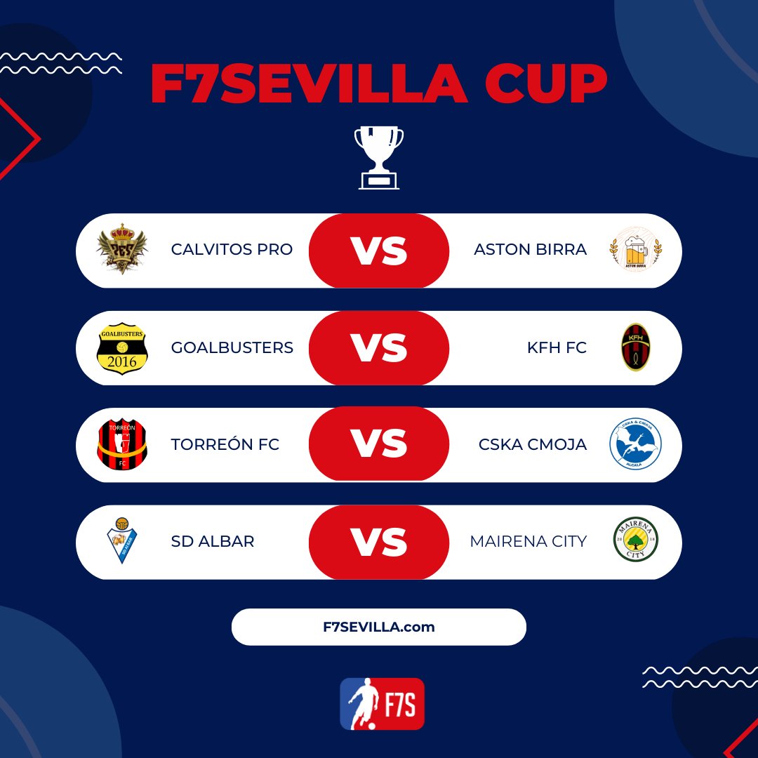 Fútbol-7 Sevilla | 2025/26 tweet media