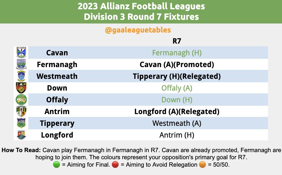 Allianz Football League Fixtures 2023 - Wicklow GAA