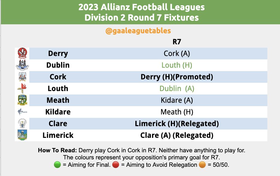 Allianz Football League Fixtures 2023 - Wicklow GAA
