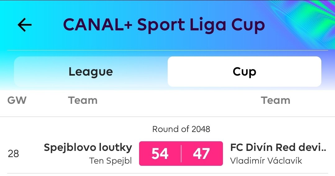 #FPL #GW28 📝

5️⃣4️⃣ pts
OR: 910k 🟢➡️ 820k

• ©️ - Saka > Kane, ale není to úplně průser
• šetřit jeden FT? Správné řešení! (Chilwell nedoručil a 4 body Maddisona by za hit nestály)
• Zinchenko byl pár vteřin od CS... 🤷‍♂️😩
• Rodrigo jen jako sub, ale trefil se 👀
#FPLcz