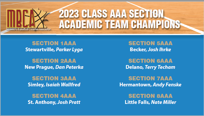 MN BB Coaches Assoc (@mn_bca) on Twitter photo 