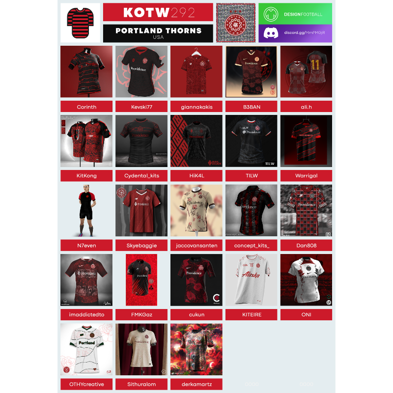 designfootball's tweet photo. The Portland Thorns FC stage of the Kit of the Week challenge was superb - 23 alternatives to #ThatKit - and the voting is about to finish...
#PortlandThorns #ThornsFC #NWSL #KOTW