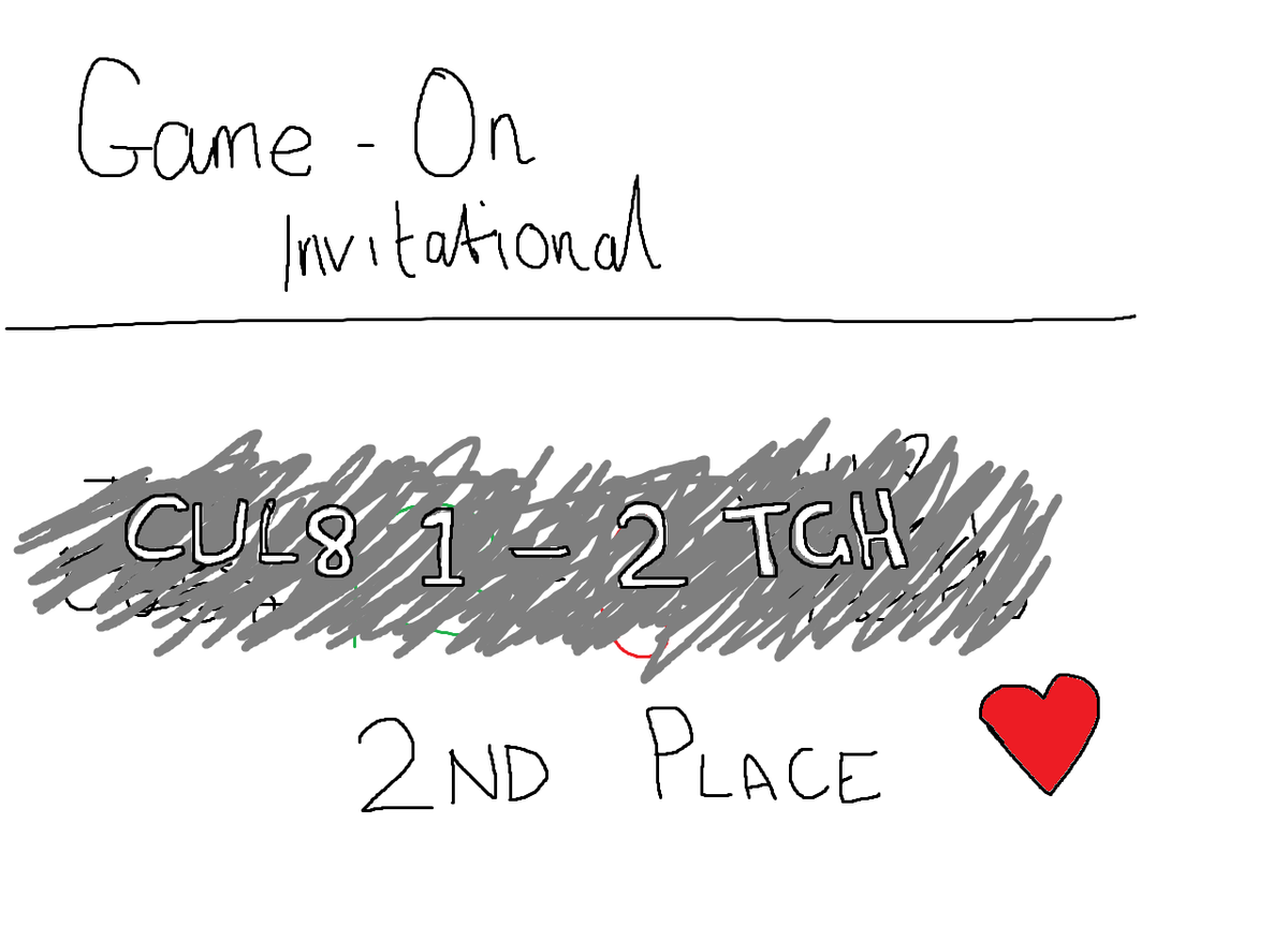 Official_CUL8's tweet photo. Turns out we are still pretty ok at this game 

@PaToNJ_ is a demon...

But we fall at the final hurdle 7-13

GG @TheGooseHouse  

2nd  Place in the Game On Invitational <3 https://t.co/DcTsthlofe