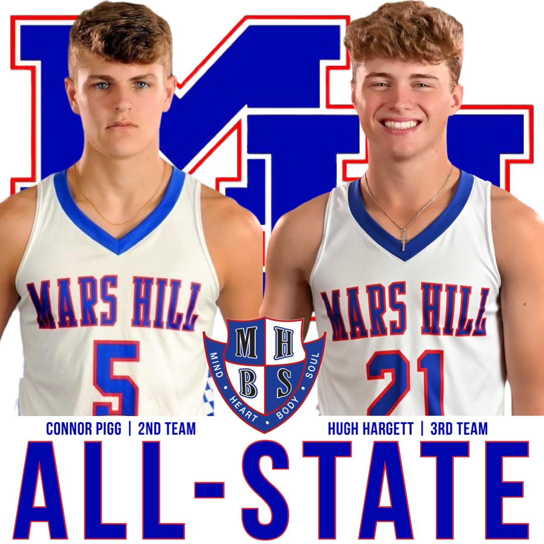 Mars Hill Basketball tweet media