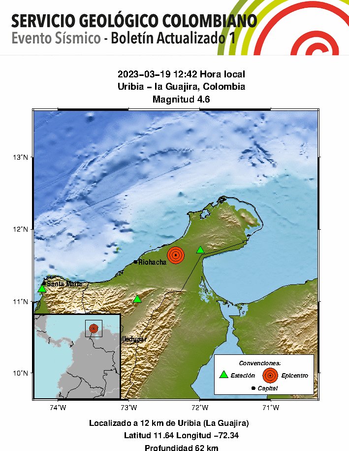 sgcol's tweet photo. #SismosColombiaSGC Evento Sísmico - Boletín Actualizado 1, 2023-03-19, 12:42 hora local Magnitud 4.6, Profundidad 62 km, Uribia - la Guajira, Colombia ¿Sintió este sismo? repórtelo https://t.co/ehDqPbETsf https://t.co/63pt8nVsSe #NoticiaEnDesarrollo #Temblor #Sismo https://t.co/DEx6eCF2dc