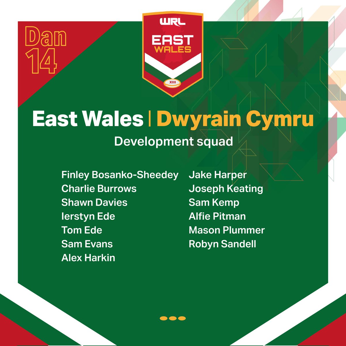 WalesRugbyL's tweet photo. East Wales | Dwyrain Cymru🏉

East Wales #RugbyLeague have named their boys squads to face West Wales in Origin matches at @DunvantRFC next Saturday. U16, U14 and U14 Development.

East won at U14 level in December and West at U16. 

More/Mwy: https://t.co/FijlsMc7P5 https://t.co/nwBTZI8HRB