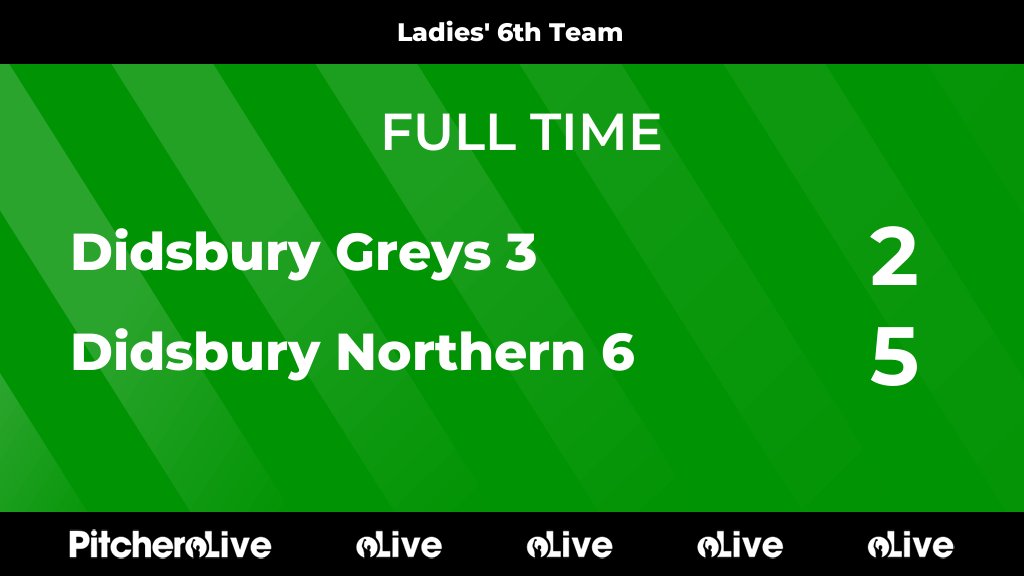 Didsbury_hockey's tweet photo. FULL TIME: Didsbury Greys 3 2 - 5 Didsbury Northern 6
#DIDDID #Pitchero
https://t.co/fSw7u8FDlz https://t.co/KQW4CjVdvi