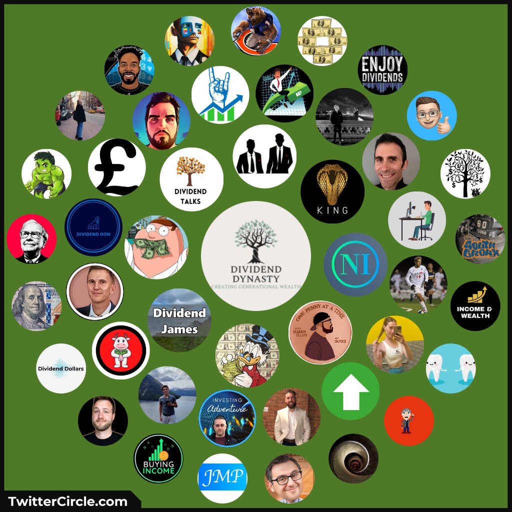 Dividend Dynasty on Twitter: "Just a quick shout to some of the # ...