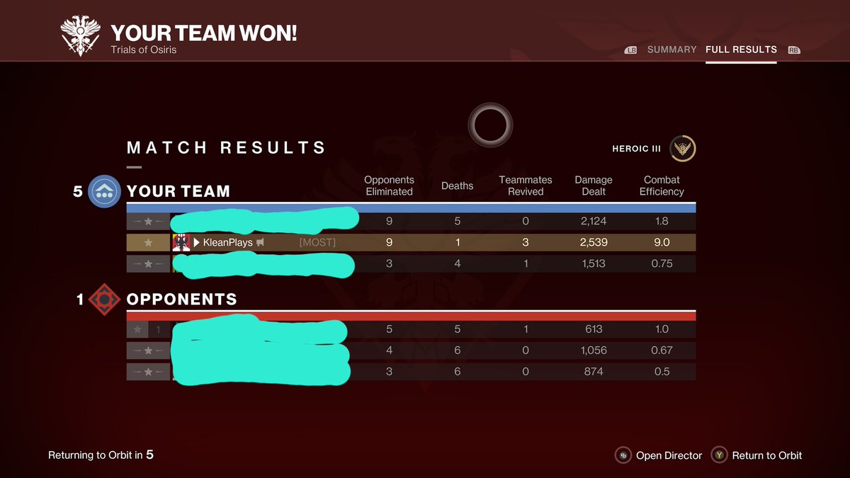 KleanPlays on Twitter "Playing solo. Communicating in game chat