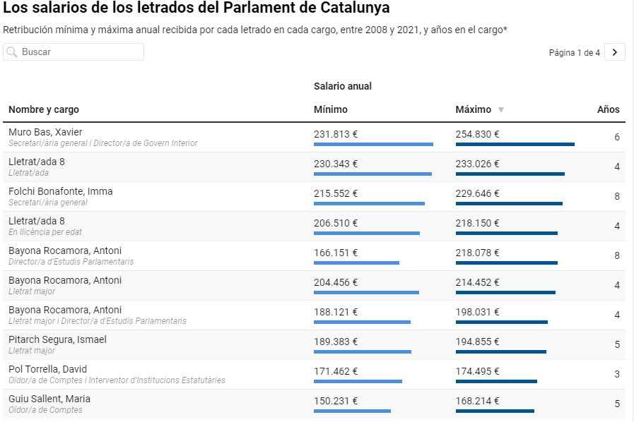 Josep Costa tweet media