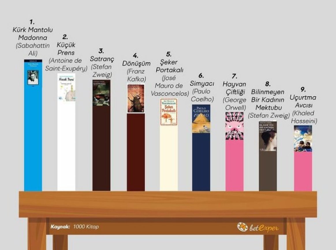 Konuşan Kitap tweet media