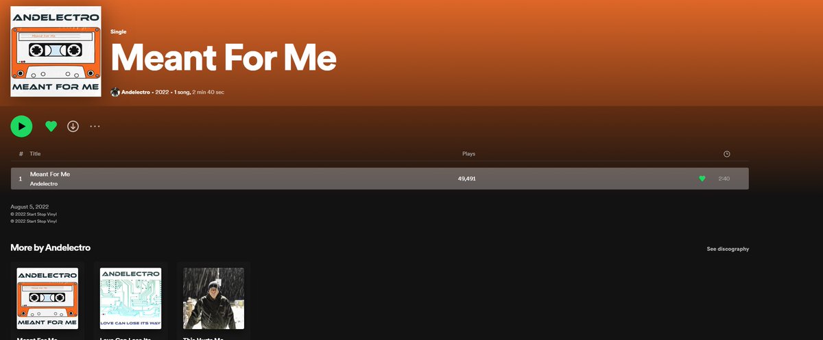 andelectro_band's tweet photo. andelectro - Meant For Me, released just over 6 months ago Meant For Me has almost 50,000 streams and even more importantly has almost 30% popularity on https://t.co/b3Fs9Q10o4 to help out an up and coming indie artist, stream, like and follow
https://t.co/0HlljH7vXu #indiemusic https://t.co/1bNLwaxge3