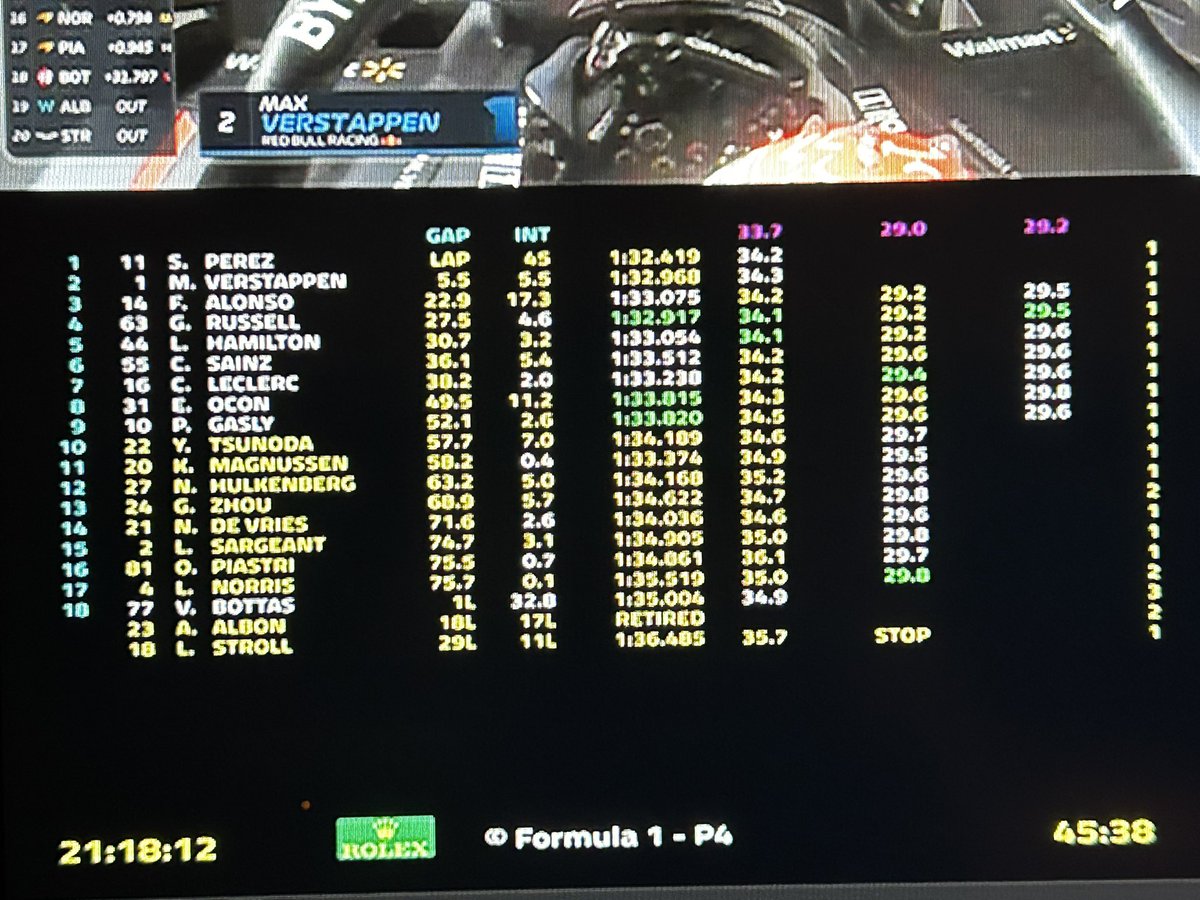 Swtltmbambi63 On Twitter George Was Consistently Faster Than Lewis After That Team Radio