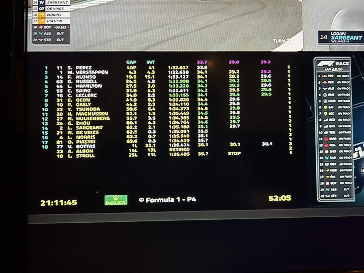 Swtltmbambi63 On Twitter George Was Consistently Faster Than Lewis After That Team Radio