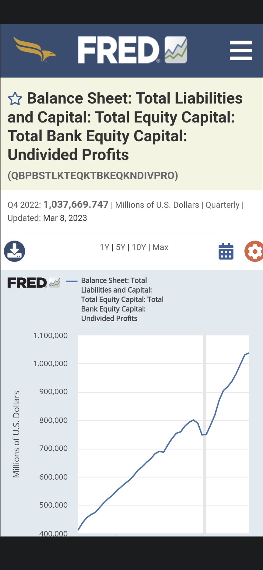 Warren B. Mosler on Twitter "StephanieKelton Doesn't look like an