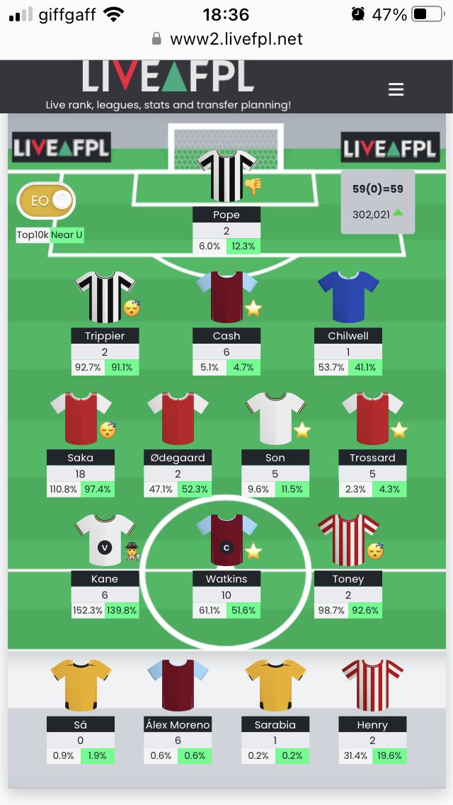 Gazman FPL 🏴 tweet media