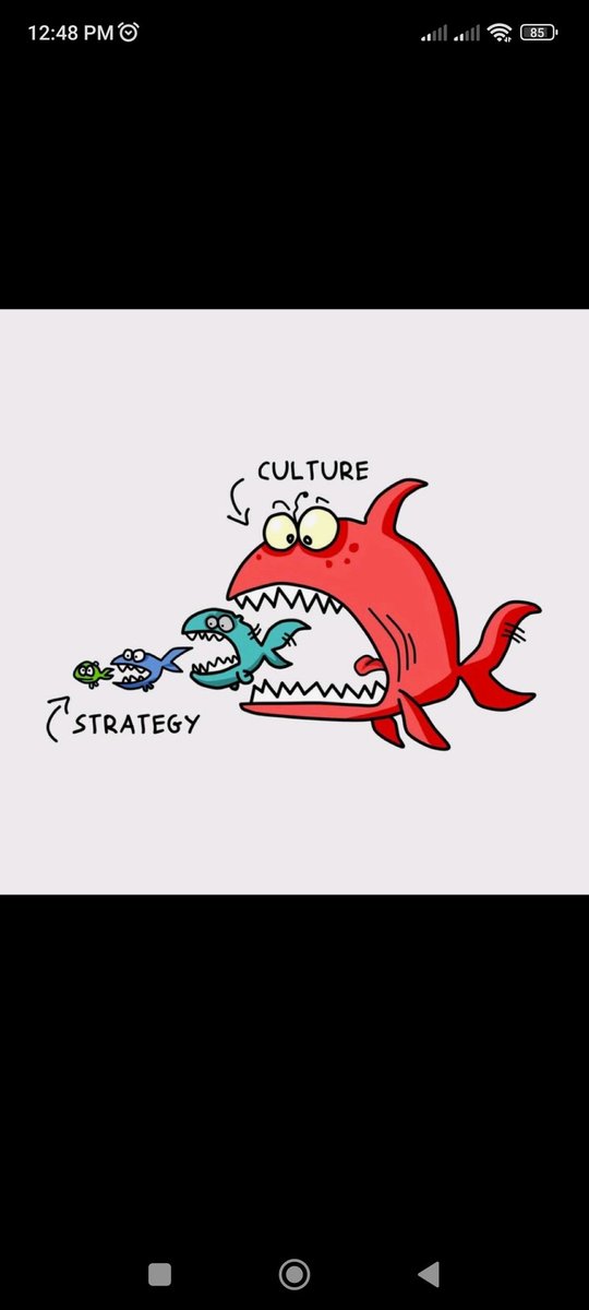 La cultura constructiva y actitud positiva empresarial y profesional se alineen a las estrategias del negocio. 
Normalización de los procesos en una conformación desde la ISO-9000:2015  Vs "Yo lo hago así por 20 años"
Logremos que la vieja cultura del yoimos sea reemplazas