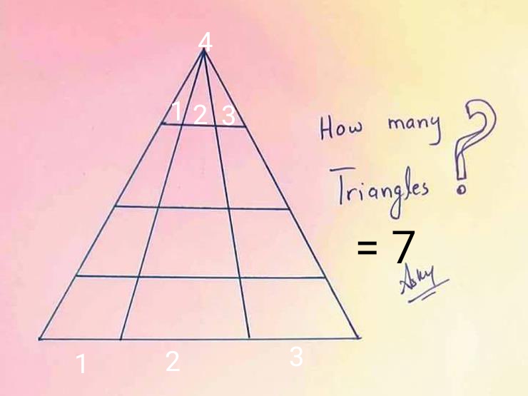 GoldenAlexy's tweet photo. @johnxor2 @sll_777 @elonmusk What about the 3 at the top axis https://t.co/Rd7hR73t1j