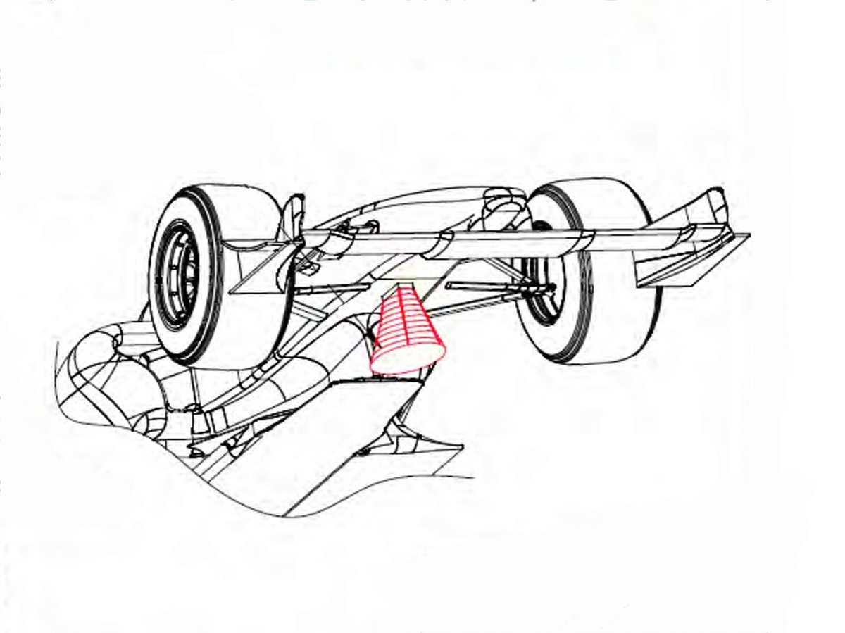 craig-scarborough-on-twitter-f1-start-position-jump-start