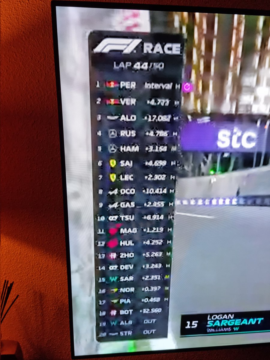 BotsBert's tweet photo. Wifi best wel snel, 4K tv, beeld #ViaplayF1fi best wel slecht. Wat gaat er verkeerd @viaplay? https://t.co/IO43LNgIqE