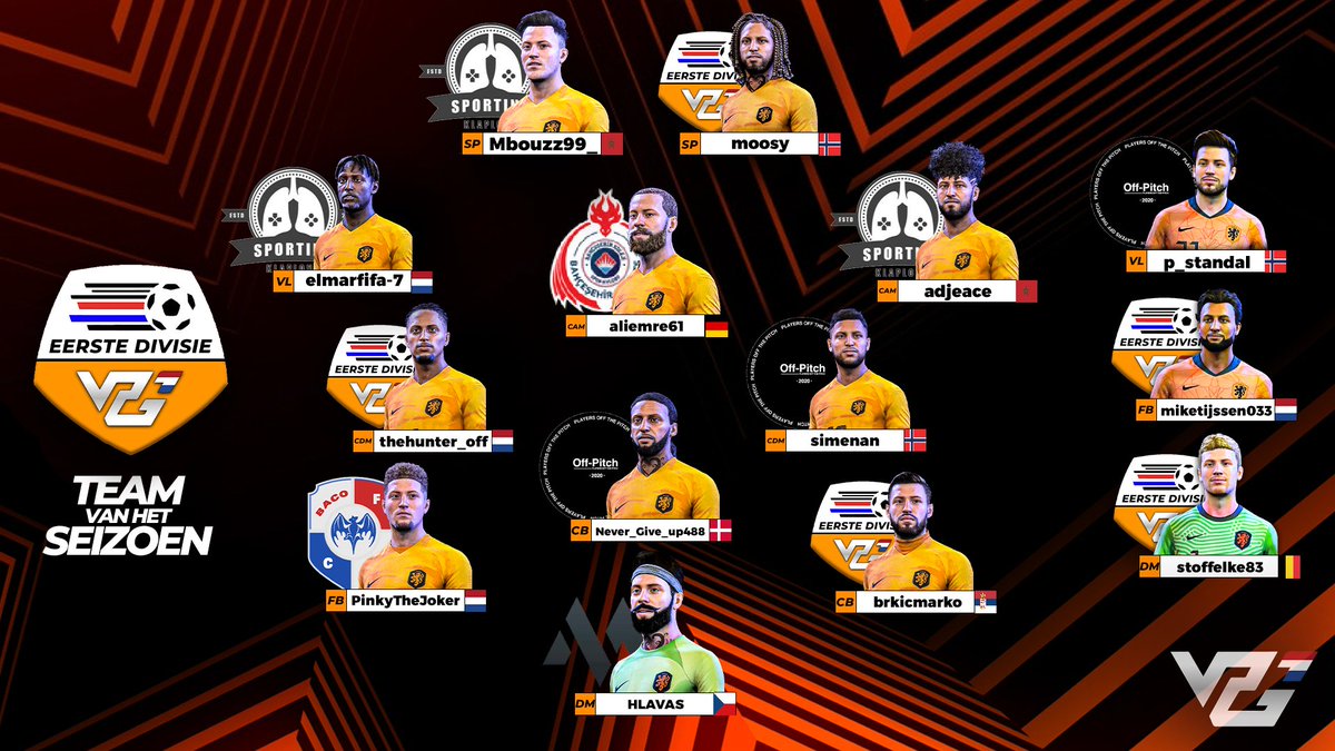 VPG Nederland (@vpg_nederland) on Twitter photo ๐The best of the best, dit is het TEAM VAN HET SEIZOEN! ๐ณ๐ฑ
Dit waren de smaakmakers de doelpuntenmakers en de meistro's die een geweldig seizoen hadden! ๐ฅ
Een mooie mix van bekende spelers en nieuwelingen! โฝ๏ธ
Gefeliciteerd! ๐
#Profclubs #VPG #ProClubs #FIFA23 <a href="/OfficialVPG/">Virtual Pro Gaming</a> ๐The best of the best, dit is het TEAM VAN HET SEIZOEN! ๐ณ๐ฑ
Dit waren de smaakmakers de doelpuntenmakers en de meistro's die een geweldig seizoen hadden! ๐ฅ
Een mooie mix van bekende spelers en nieuwelingen! โฝ๏ธ
Gefeliciteerd! ๐
#Profclubs #VPG #ProClubs #FIFA23 <a href="/OfficialVPG/">Virtual Pro Gaming</a>