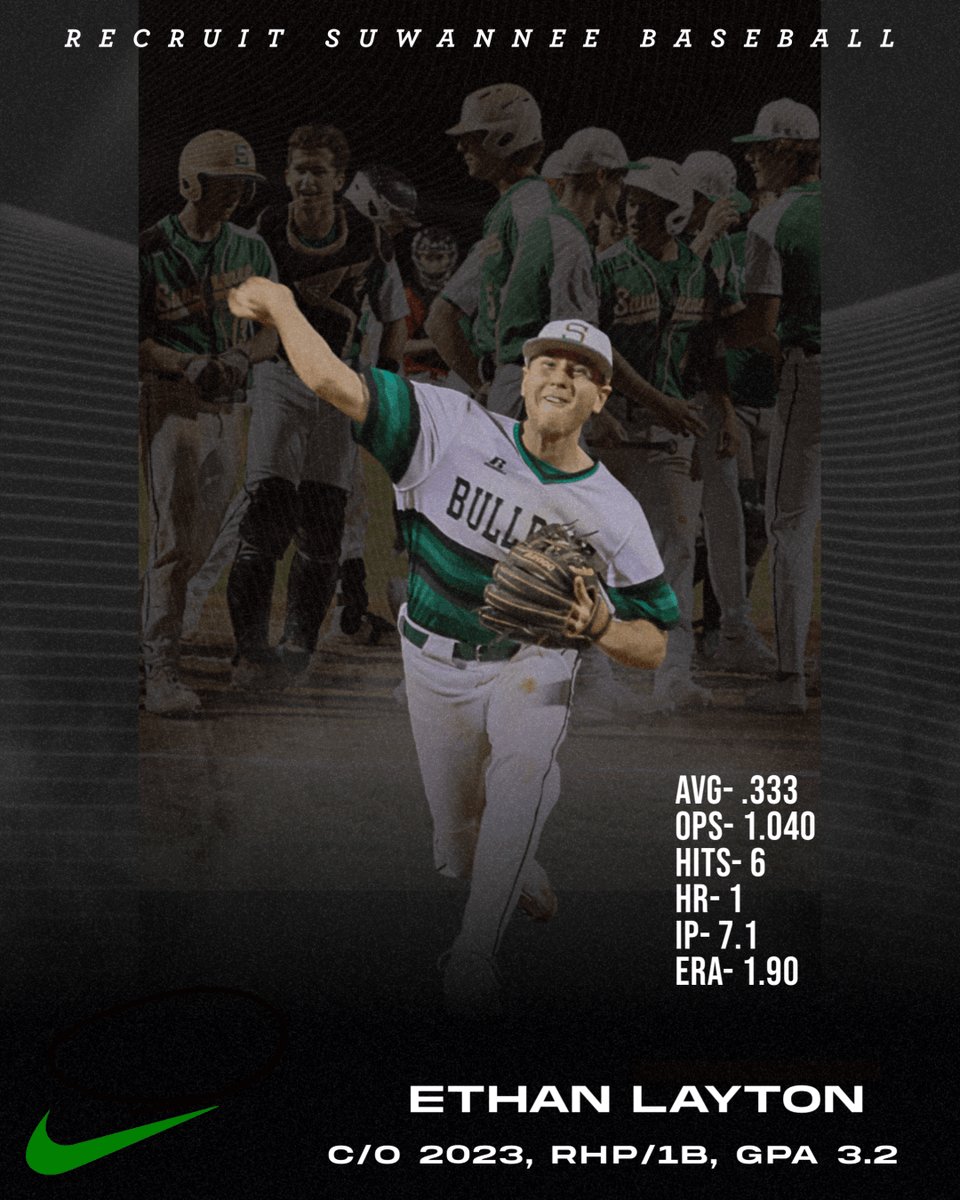 shsdogsbaseball's tweet photo. Player Spotlight Sunday
Ethan Layton (2023/RHP, 1B) a senior leader on the team. Ethan is a tough, natural competitor, that plays the game hard and is willing to do anything to help his team #GoDogs https://t.co/zGiuOV9pFE