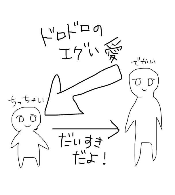 ここでみなさんに、一番好きなものを紹介 