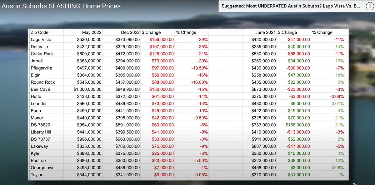youtube.com/watch?v=VC4WgN…