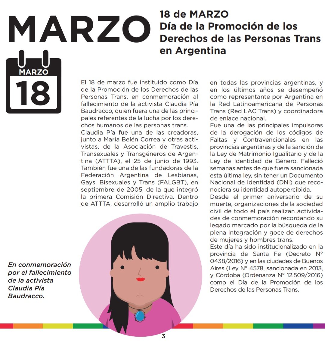 AmorEsAmorTw's tweet photo. @DDHHChubut @gobiernochubut @Mingobyjustch @CristianAyalaCH @GabySG5 @MyMonasterolo @saludchubut @EducacionChubut @CONICETCenpat @centro_anafrank @cienciayDDHH Les guste o no el 18M es el día de la Promoción de los Derechos de las Personas Trans en Arg en conmemoración del fallecimiento de Claudia Pía Baudracco fundadora de @ATTTA_Nacional @FALGBT. La están asesorando mal @GabySG5 
@marcela__romero 
Fuente Ministerio de Justicia y DDHH https://t.co/3cJltiVtkh
